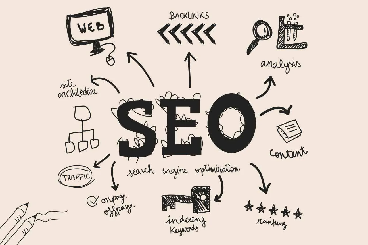 DeepCrawl ve Arama Motoru Optimizasyonu (SEO)