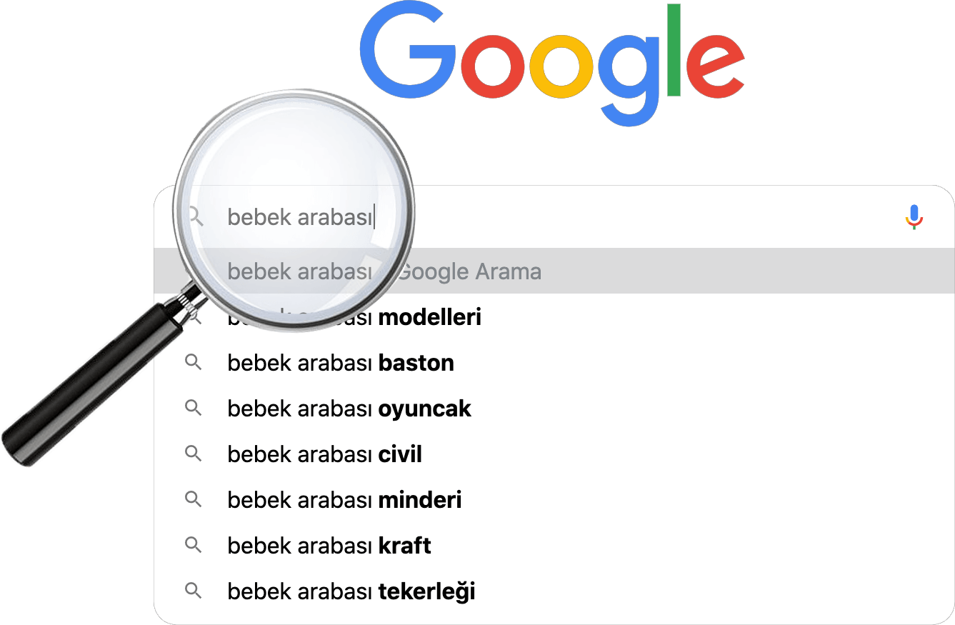 Anahtar Kelime Araştırması: Temel Adımdan Uzman Yaklaşımlarına