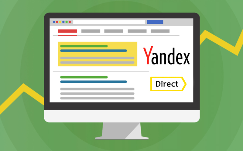 Görsel ve Video Reklam Seçenekleri Yandex'te