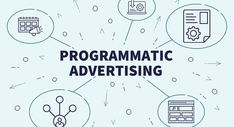 Programatik Reklamcılık ve Otomasyonu