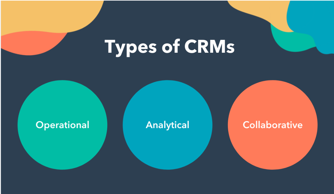 CRM türleri
