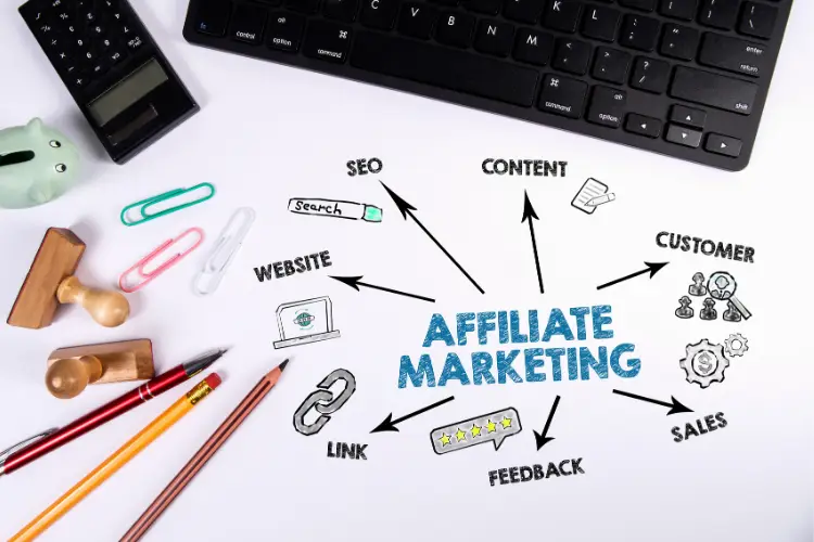 Affiliate Marketing Avantajları